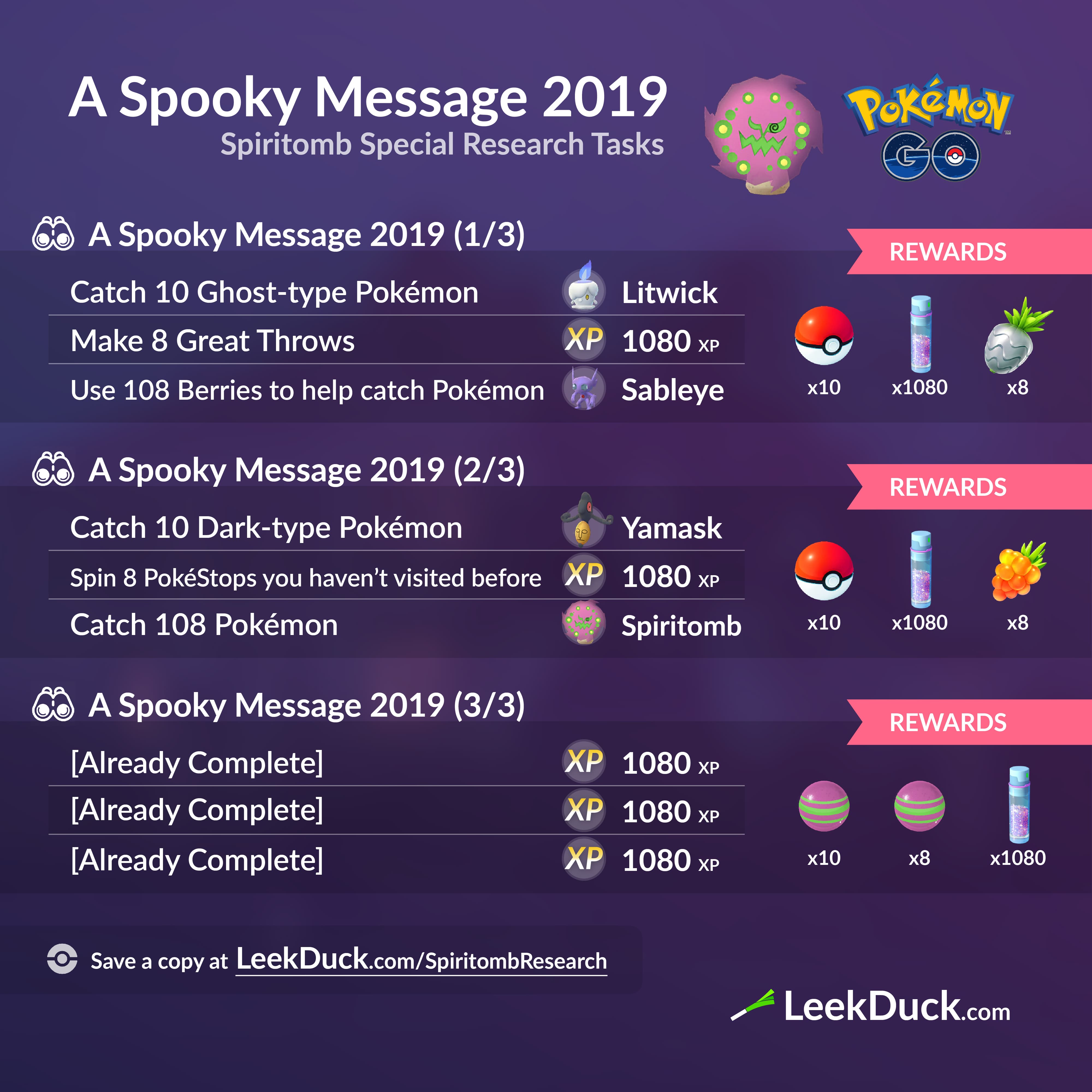 A Spooky Message 2019 Special Research